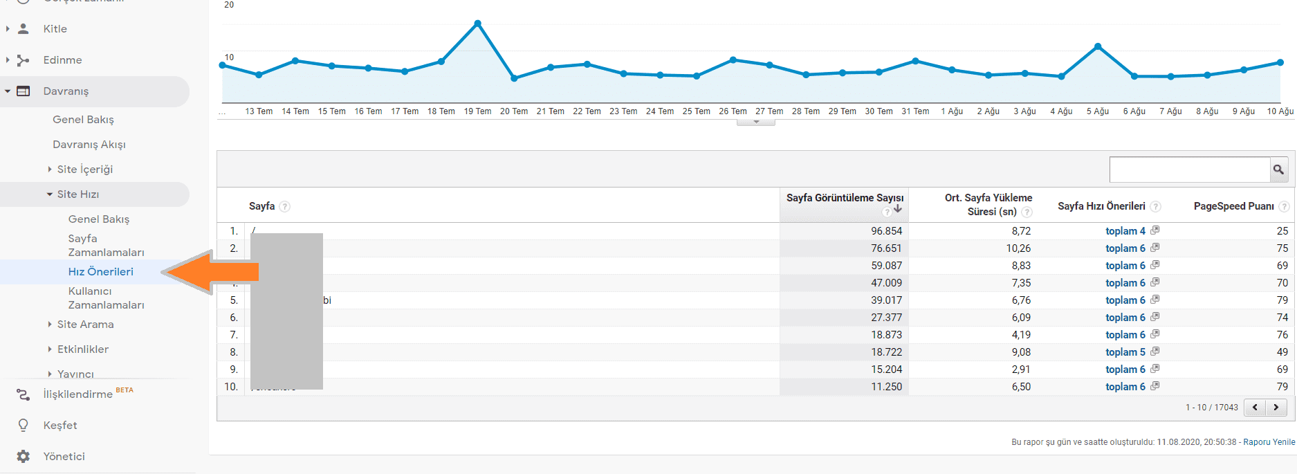site hız önerileri