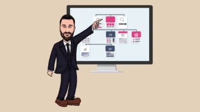 Site Haritası Nedir